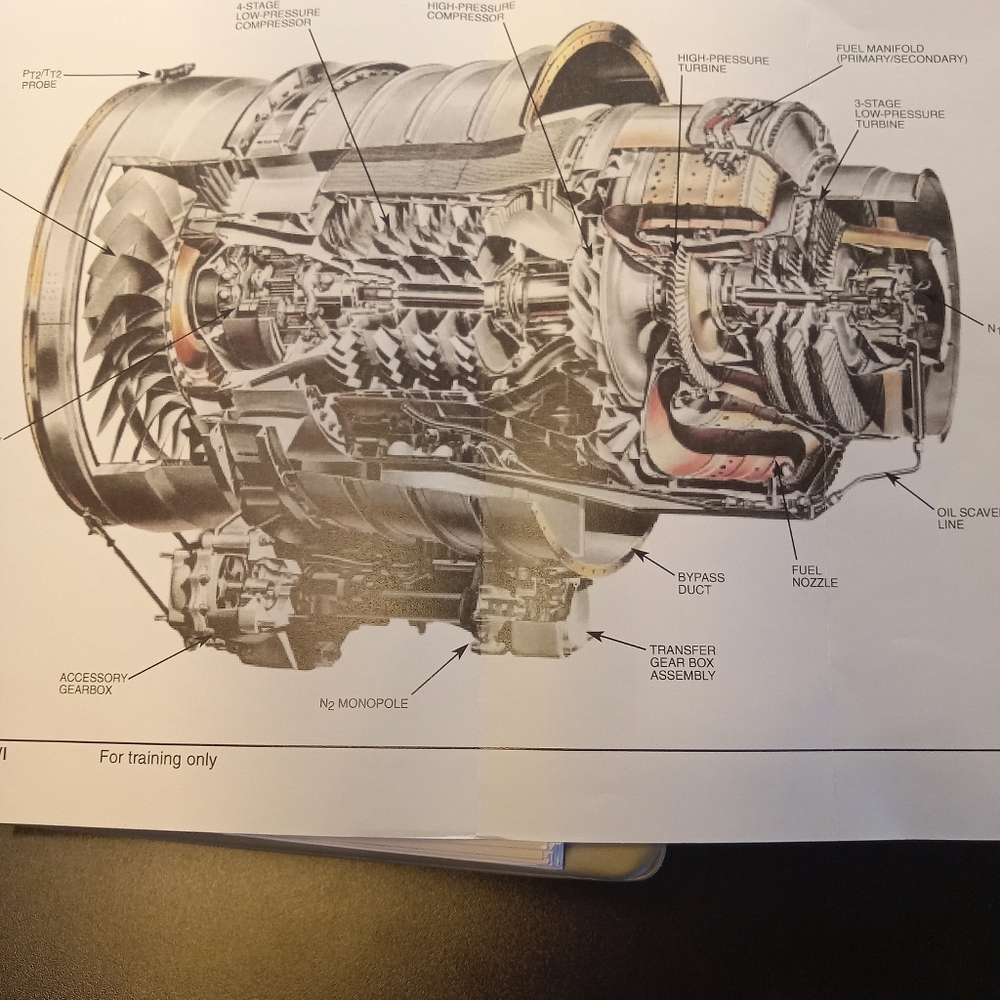 Cockpit Reference Handbook - Picture 5 of 5
